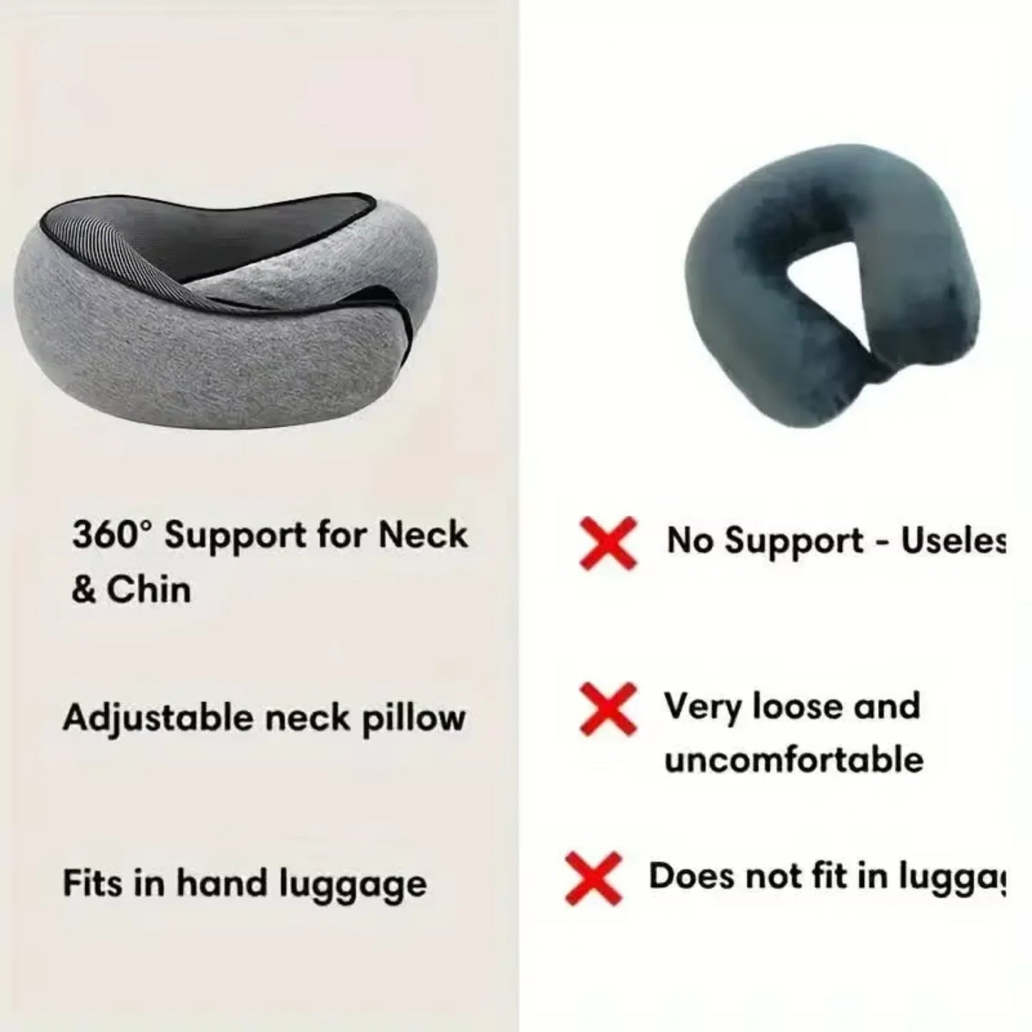 WanderNest Ergonomic Travel Pillow